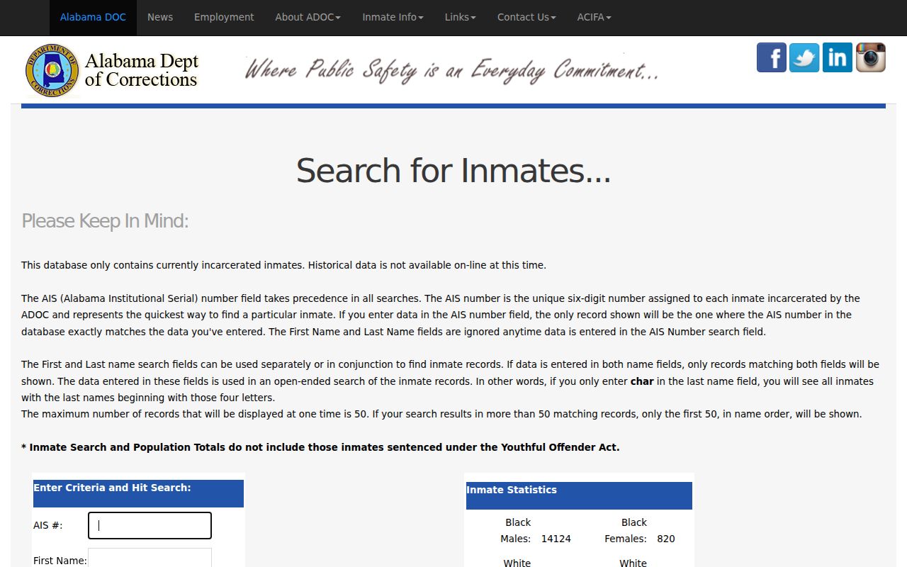 Alabama Department of Corrections inmate search for state prison mugshots